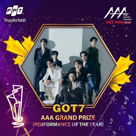 Winners in 2019 Asia.